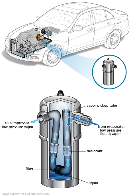 See P372C repair manual