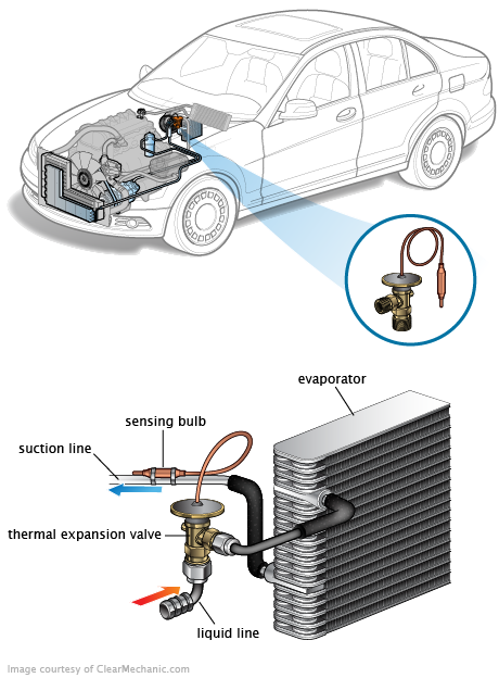 See P372C repair manual